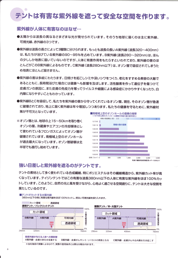 エコ(ECO)テント